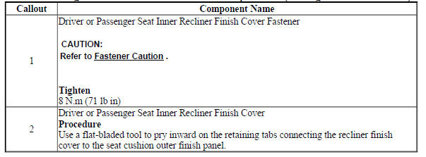 Driver or Passenger Seat Inner Recliner Finish Cover Replacement (Passenger Inboard with AG5)