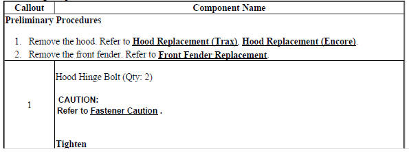 Hood Hinge Replacement
