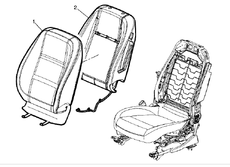 Fig. 21: Driver Or Passenger Seat Back Cover And Pad