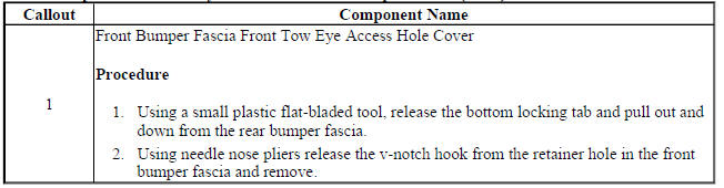 Front Bumper Fascia Tow Eye Access Hole Cover Replacement (Encore)