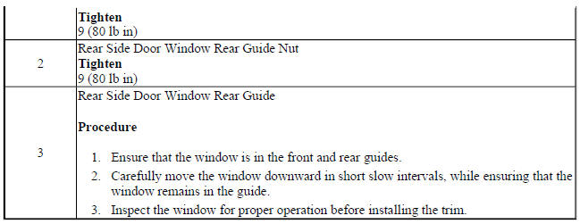 Rear Side Door Window Rear Guide Replacement
