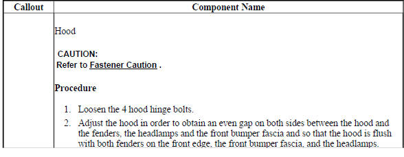 Hood Adjustment (Encore)