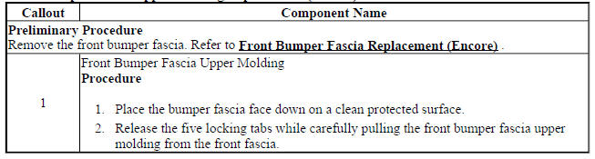 Front Bumper Fascia Upper Molding Replacement (Encore)
