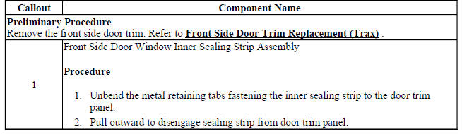 Front Side Door Window Inner Sealing Strip Replacement (Encore)