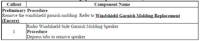Radio Windshield Side Garnish Molding Speaker Replacement (Encore)