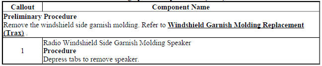 Radio Windshield Side Garnish Molding Speaker Replacement (Encore)