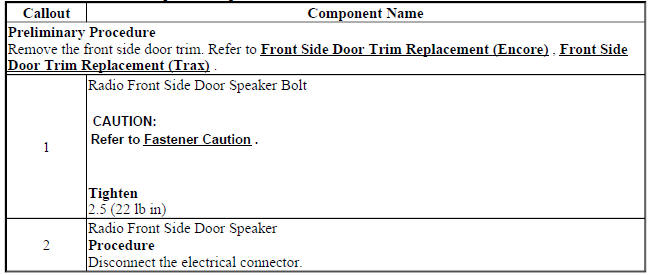 Radio Front Side Door Speaker Replacement