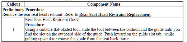 Rear Seat Head Restraint Guide Replacement