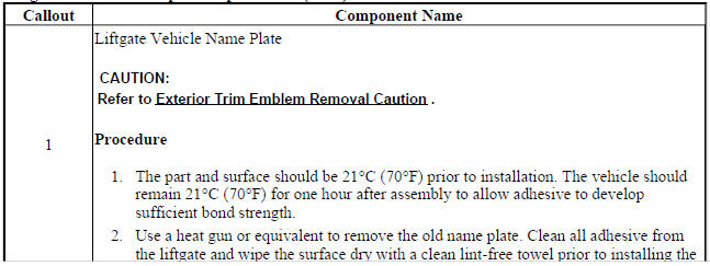 Liftgate Emblem/Nameplate Replacement (Encore)