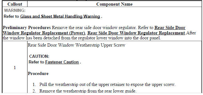 Rear Side Door Window Weatherstrip Replacement