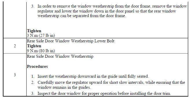 Rear Side Door Window Weatherstrip Replacement
