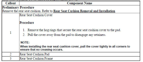 Rear Seat Cushion Cover and Pad Replacement (60%)