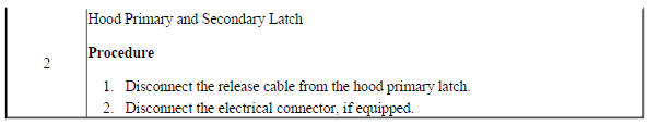 Hood Primary and Secondary Latch Replacement (Encore)