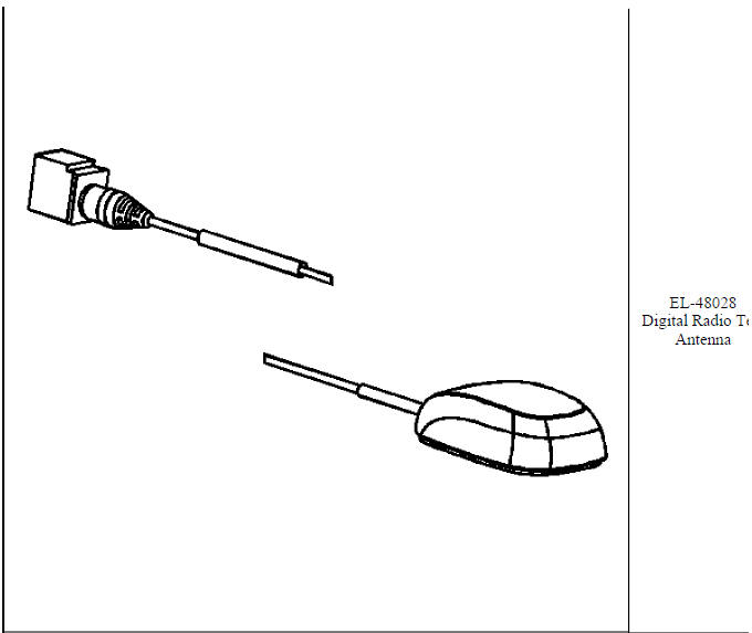 SPECIAL TOOLS AND EQUIPMENT
