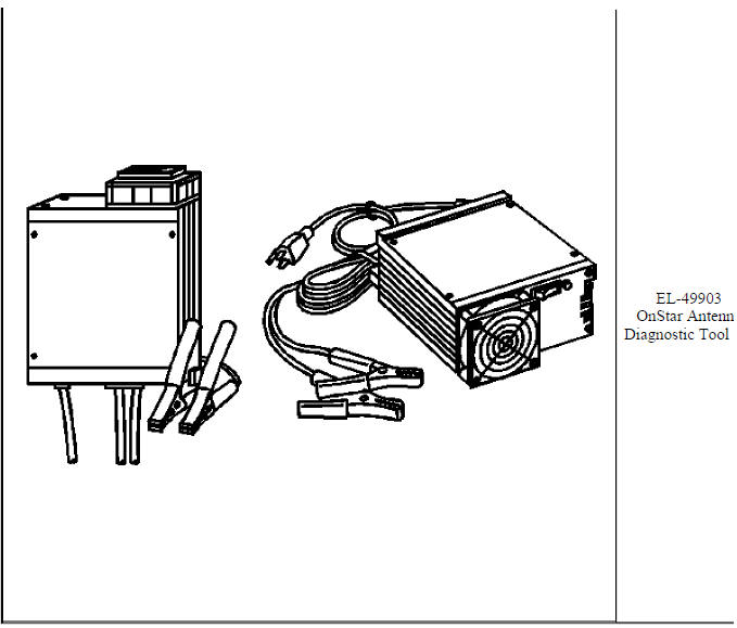 SPECIAL TOOLS AND EQUIPMENT