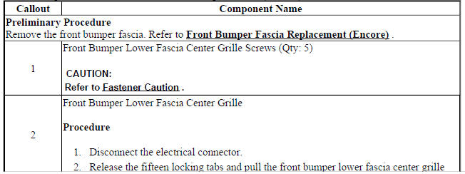 Front Bumper Lower Fascia Center Grille Replacement (Encore)