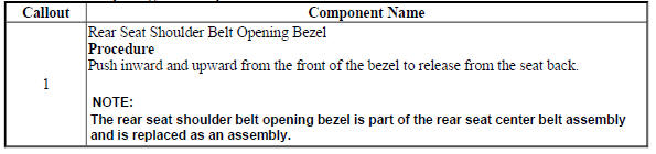 Rear Seat Belt Opening Bezel Replacement
