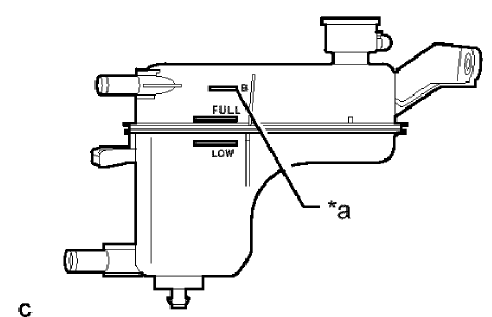 Fig. 5: Power Seat