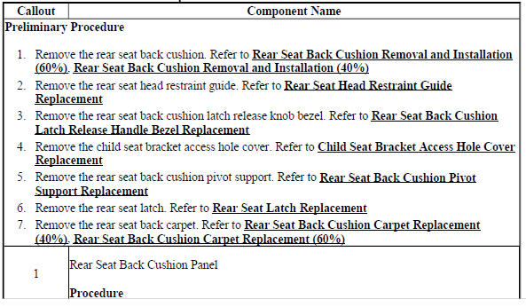 Rear Seat Back Cushion Panel Replacement
