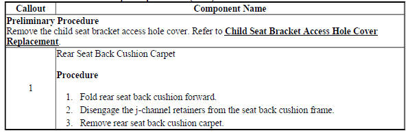 Rear Seat Back Cushion Carpet Replacement (40%)