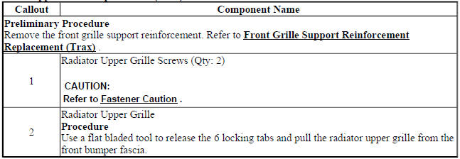 Front Upper Grille Replacement (Encore)