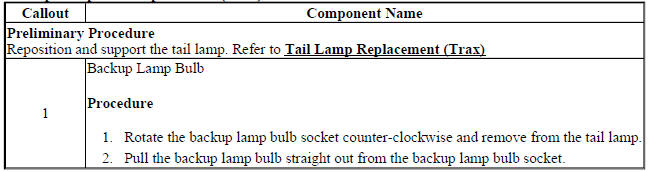 Backup Lamp Bulb Replacement (Encore)