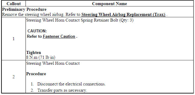 Steering Wheel Horn Contact Replacement (Encore)