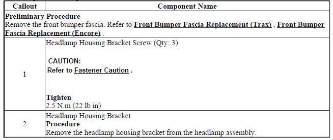 Headlamp Bracket Replacement