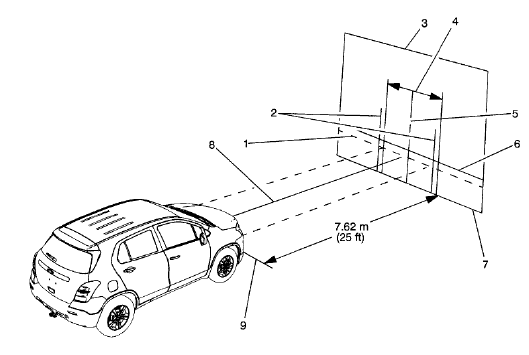 Fig. 29: Headlamp Alignment Screen