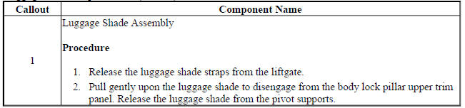 Luggage Shade Replacement (Encore)