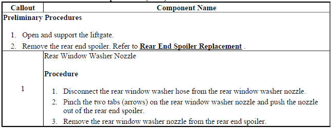 Rear Window Washer Nozzle Replacement (Encore)