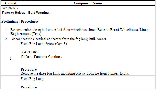 Front Fog Lamp Replacement (Encore)