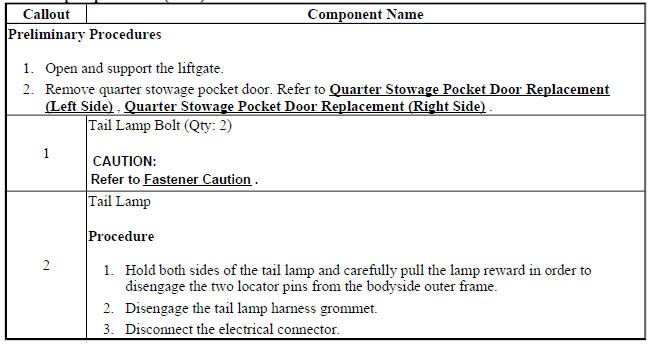 Tail Lamp Replacement (Encore)