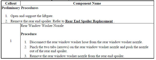 Rear Window Washer Nozzle Replacement (Encore)