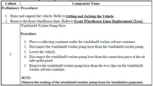 Windshield Washer Pump Hose Replacement (Encore)