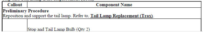 Stop and Tail Lamp Bulb Replacement (Encore)