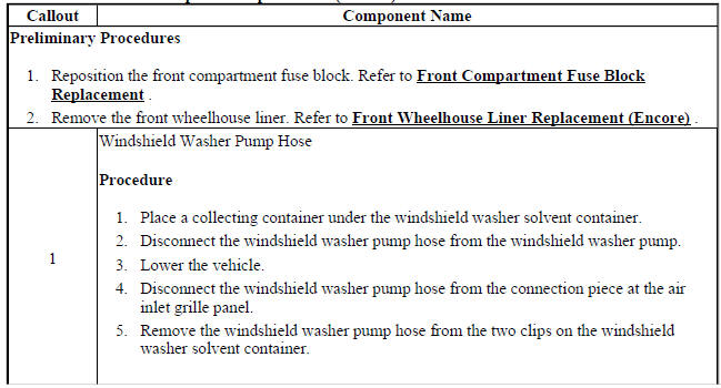 Windshield Washer Pump Hose Replacement (Encore)