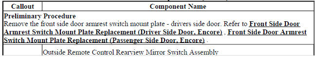 Outside Rearview Mirror Remote Control Switch Replacement (Encore)
