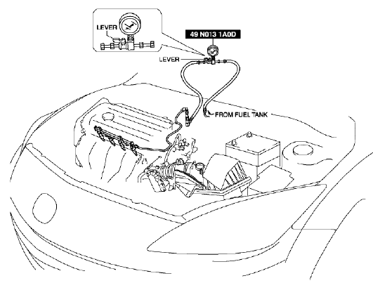 Fig. 2: Horn (Encore)