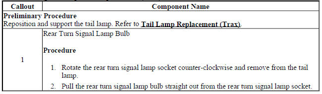 Rear Turn Signal Lamp Bulb Replacement (Encore)