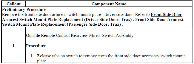 Outside Rearview Mirror Remote Control Switch Replacement (Encore)