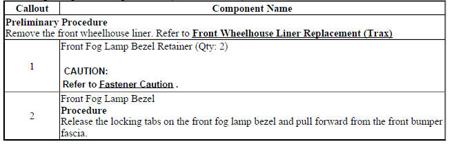 Front Fog Lamp Cover Replacement (Encore With T3U)