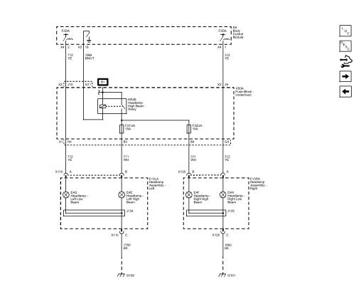 Fig. 2: HeadLamps