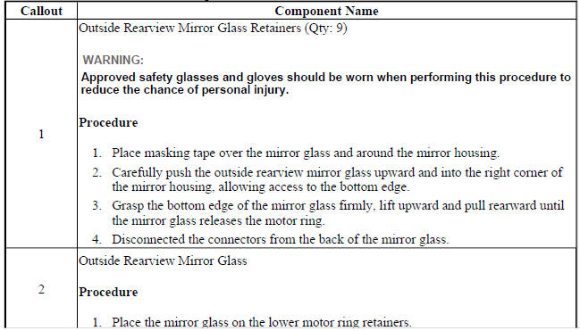 Outside Rearview Mirror Glass Replacement