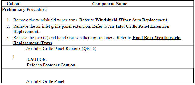 Air Inlet Grille Panel Replacement (Encore)