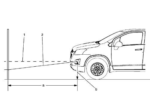 Fig. 41: Headlamp Aiming Distances
