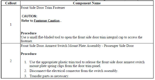 Front Side Door Armrest Switch Mount Plate Replacement (Passenger Side Door, Encore)