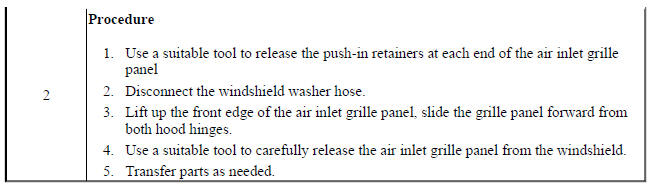 Air Inlet Grille Panel Replacement (Encore)