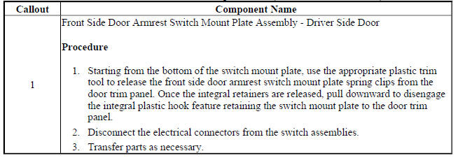 Front Side Door Armrest Switch Mount Plate Replacement (Driver Side Door, Encore)