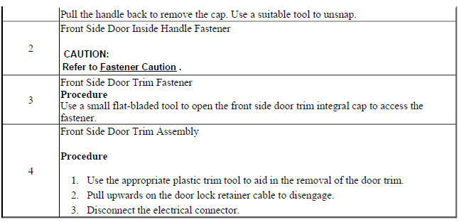 Front Side Door Trim Replacement (Encore)